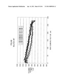 DOT POSITION MEASUREMENT METHOD AND DOT POSITION MEASUREMENT APPARATUS diagram and image