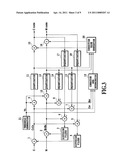 IMAGE PROCESSING DEVICE AND IMAGE PROCESSING METHOD diagram and image