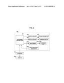 IMAGE PROCESSING APPARATUS AND IMAGE PROCESSING METHOD diagram and image