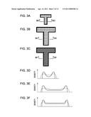 IMAGE PROCESSING APPARATUS AND IMAGE PROCESSING METHOD diagram and image