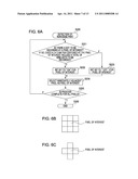 IMAGE PROCESSING APPARATUS AND IMAGE PROCESSING METHOD diagram and image