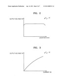 Method and apparatus for controlling light source in image scanning apparatus diagram and image