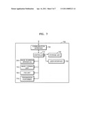 Method and apparatus for controlling light source in image scanning apparatus diagram and image