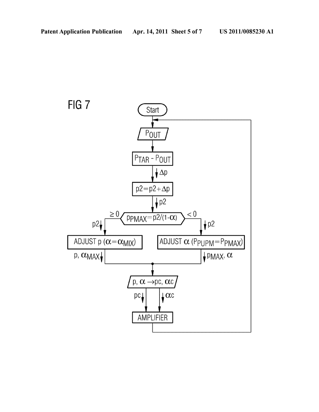 METHOD FOR CONTROLLING AN ERBIUM DOPED FIBER AMPLIFIER (EDFA) AND AMPLIFIER ARRANGEMENT - diagram, schematic, and image 06