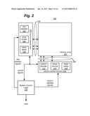 SOFT FORMING REVERSIBLE RESISTIVITY-SWITCHING ELEMENT FOR BIPOLAR SWITCHING diagram and image