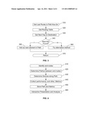 NETWORK PATH DISCOVERY AND ANALYSIS diagram and image