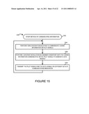 METHODS AND APPARATUS FOR SELECTING AND TRANSMITTING PILOTS diagram and image