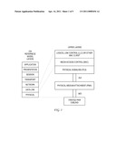 System and Method for Auto 10BASE-T/10BASE-Te Selection Based on Cable Characteristics diagram and image