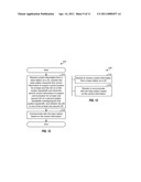 METHOD AND APPARATUS FOR SUPPORTING USER EQUIPMENTS ON DIFFERENT SYSTEM BANDWIDTHS diagram and image