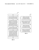 METHOD AND APPARATUS FOR SUPPORTING USER EQUIPMENTS ON DIFFERENT SYSTEM BANDWIDTHS diagram and image