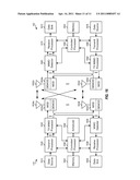 METHOD AND APPARATUS FOR SUPPORTING USER EQUIPMENTS ON DIFFERENT SYSTEM BANDWIDTHS diagram and image