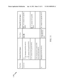 DOWNLINK CONTROL INFORMATION FOR EFFICIENT DECODING diagram and image