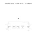 FLEXIBLE NETWORK MEASUREMENT diagram and image