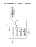 TERMINAL DEVICE, SIGNATURE GENERATION SERVER, SIMPLE ID MANAGEMENT SYSTEM, SIMPLE ID MANAGEMENT METHOD, AND PROGRAM diagram and image