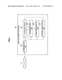 TERMINAL DEVICE, SIGNATURE GENERATION SERVER, SIMPLE ID MANAGEMENT SYSTEM, SIMPLE ID MANAGEMENT METHOD, AND PROGRAM diagram and image