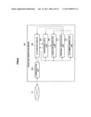 TERMINAL DEVICE, SIGNATURE GENERATION SERVER, SIMPLE ID MANAGEMENT SYSTEM, SIMPLE ID MANAGEMENT METHOD, AND PROGRAM diagram and image