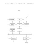 COMPUTER SYSTEM AND CONTROL METHOD THEREOF diagram and image