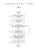 COMPUTER SYSTEM AND CONTROL METHOD THEREOF diagram and image