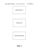 SYSTEM AND METHOD FOR CONTROLLING HOME NETWORK DEVICES USING MULTICAST ENABLED REMOTE CONTROLS diagram and image