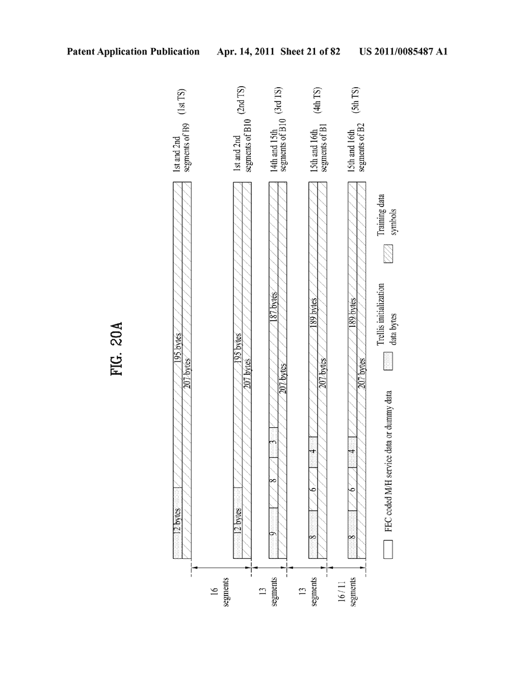 TRANSMITTING SYSTEM AND METHOD OF PROCESSING DIGITAL BROADCAST SIGNAL IN TRANSMITTING SYSTEM, RECEIVING SYSTEM AND METHOD OF RECEIVING DIGITAL BORADCAST SIGNAL IN RECEIVING SYSTEM - diagram, schematic, and image 22