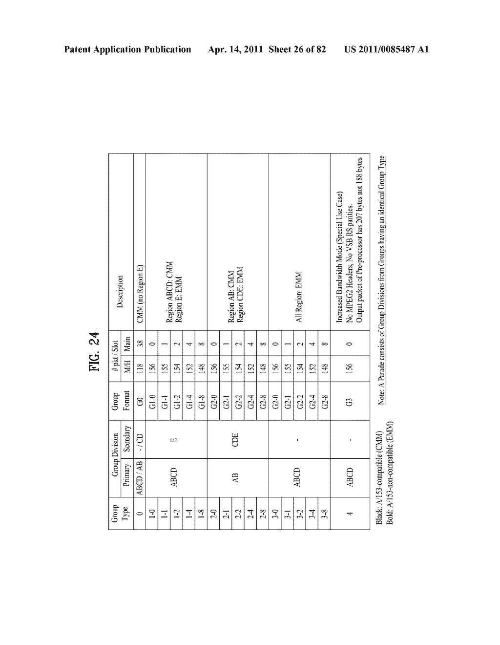 TRANSMITTING SYSTEM AND METHOD OF PROCESSING DIGITAL BROADCAST SIGNAL IN TRANSMITTING SYSTEM, RECEIVING SYSTEM AND METHOD OF RECEIVING DIGITAL BORADCAST SIGNAL IN RECEIVING SYSTEM - diagram, schematic, and image 27