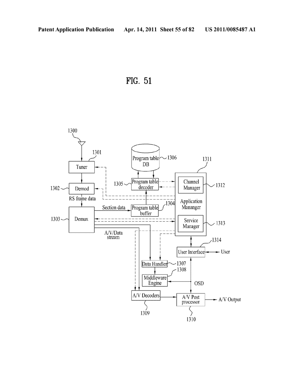 TRANSMITTING SYSTEM AND METHOD OF PROCESSING DIGITAL BROADCAST SIGNAL IN TRANSMITTING SYSTEM, RECEIVING SYSTEM AND METHOD OF RECEIVING DIGITAL BORADCAST SIGNAL IN RECEIVING SYSTEM - diagram, schematic, and image 56