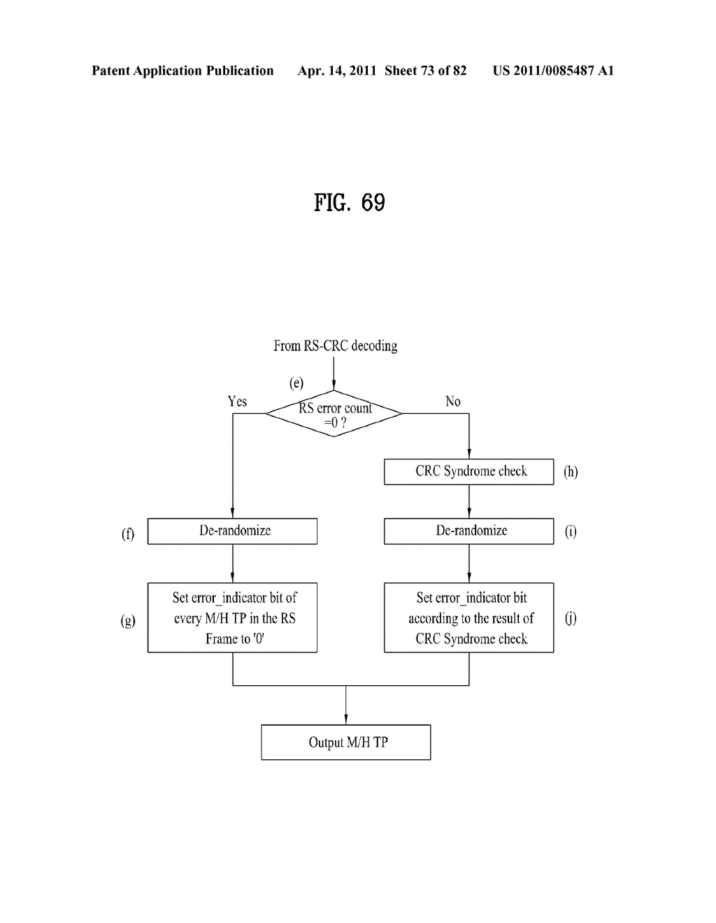 TRANSMITTING SYSTEM AND METHOD OF PROCESSING DIGITAL BROADCAST SIGNAL IN TRANSMITTING SYSTEM, RECEIVING SYSTEM AND METHOD OF RECEIVING DIGITAL BORADCAST SIGNAL IN RECEIVING SYSTEM - diagram, schematic, and image 74