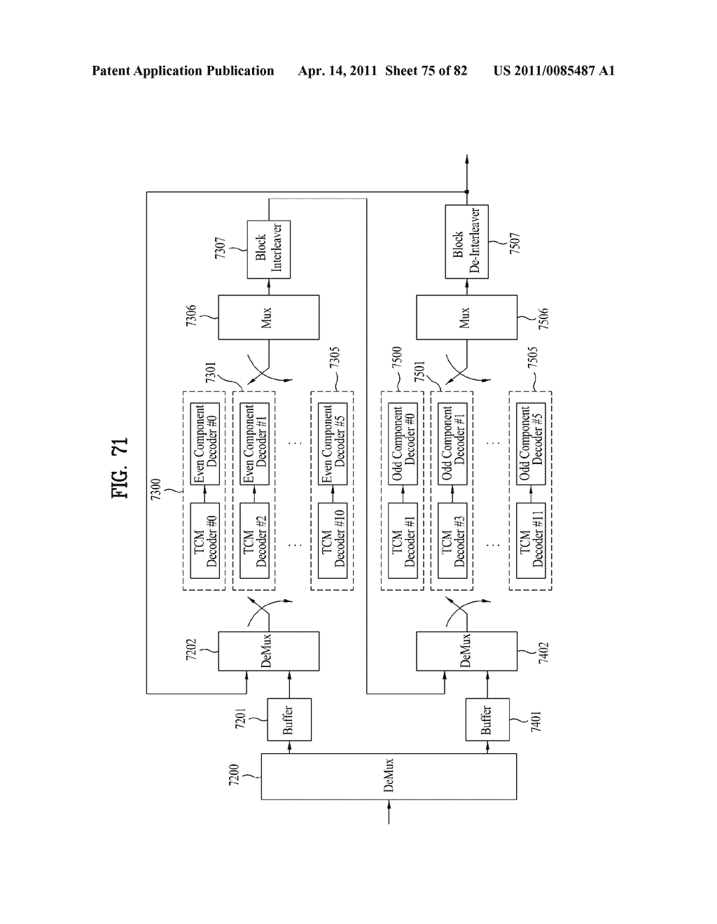 TRANSMITTING SYSTEM AND METHOD OF PROCESSING DIGITAL BROADCAST SIGNAL IN TRANSMITTING SYSTEM, RECEIVING SYSTEM AND METHOD OF RECEIVING DIGITAL BORADCAST SIGNAL IN RECEIVING SYSTEM - diagram, schematic, and image 76
