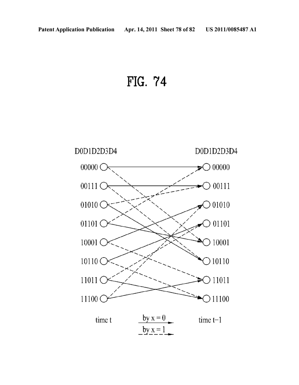 TRANSMITTING SYSTEM AND METHOD OF PROCESSING DIGITAL BROADCAST SIGNAL IN TRANSMITTING SYSTEM, RECEIVING SYSTEM AND METHOD OF RECEIVING DIGITAL BORADCAST SIGNAL IN RECEIVING SYSTEM - diagram, schematic, and image 79