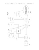 SAE APPLICATION FOR MBMS diagram and image