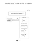 CAPACITY MANAGEMENT OF AN ASYNCHRONOUS TRANSFER MODE INTERFACE IN A WIRELESS COMMUNICATION INFRASTRUCTURE diagram and image