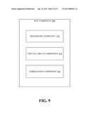 CAPACITY MANAGEMENT OF AN ASYNCHRONOUS TRANSFER MODE INTERFACE IN A WIRELESS COMMUNICATION INFRASTRUCTURE diagram and image