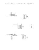 VERTICAL HANDOVER COMPOSITE QUALITY MEASURES diagram and image