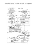 WIRELESS COMMUNICATION SYSTEM, A WIRELESS COMMUNICATION APPARATUS, A WIRELESS COMMUNICATION METHOD, AND A COMPUTER PROGRAM diagram and image