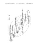 WIRELESS COMMUNICATION SYSTEM, A WIRELESS COMMUNICATION APPARATUS, A WIRELESS COMMUNICATION METHOD, AND A COMPUTER PROGRAM diagram and image