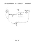 LOCAL ROUTING MANAGEMENT IN A TELECOMMUNICATIONS NETWORK diagram and image