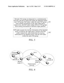 Method and Device for Maintaining Routes diagram and image