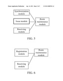 Method and Device for Maintaining Routes diagram and image