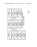 Partitioning of Switches and Fabrics into Logical Switches and Fabrics diagram and image