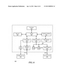 Virtualization Aware Network Switch diagram and image