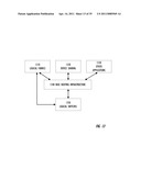 CREATION AND DELETION OF LOGICAL PORTS IN A LOGICAL SWITCH diagram and image