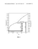 METHOD AND SYSTEM OF HETEROGENEOUS SUBSTRATE BONDING FOR PHOTONIC INTEGRATION diagram and image