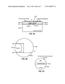 METHOD AND SYSTEM OF HETEROGENEOUS SUBSTRATE BONDING FOR PHOTONIC INTEGRATION diagram and image