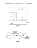 METHOD AND SYSTEM OF HETEROGENEOUS SUBSTRATE BONDING FOR PHOTONIC INTEGRATION diagram and image