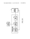 RECEIVING DEVICE AND METHOD OF MOBILE COMMUNICATION SYSTEM diagram and image