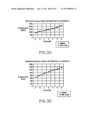 RECEIVING DEVICE AND METHOD OF MOBILE COMMUNICATION SYSTEM diagram and image