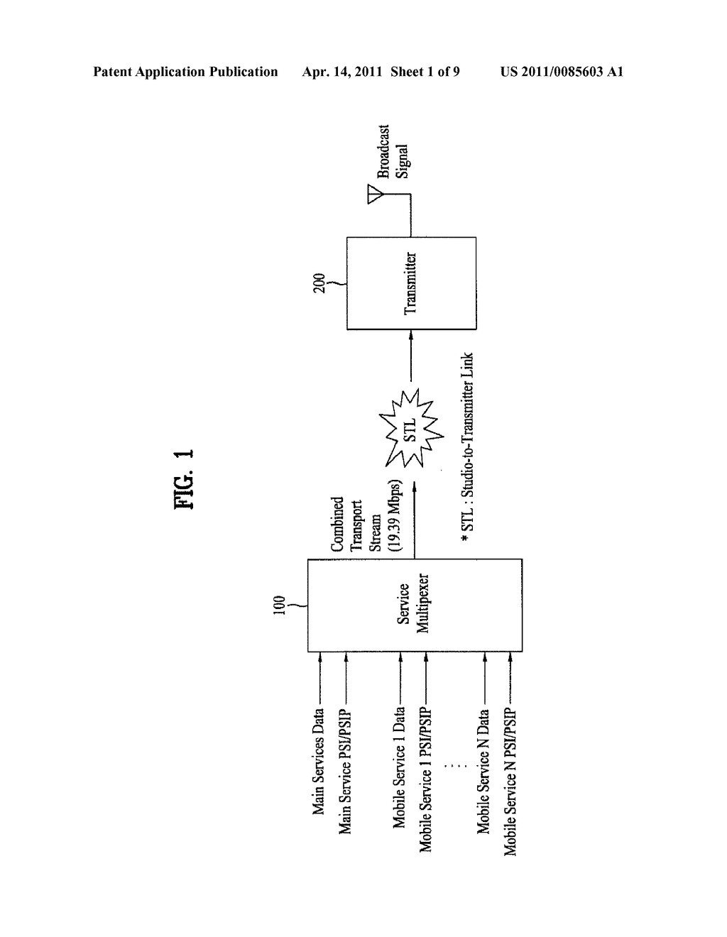 DIGITAL BROADCASTING SYSTEM AND METHOD OF PROCESSING DATA - diagram, schematic, and image 02