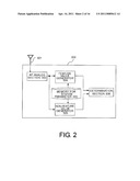 COGNITIVE RADIO SYSTEM, COGNITIVE RADIO APPARATUS, AND RADIO SIGNAL DETECTION METHOD diagram and image