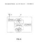 COGNITIVE RADIO SYSTEM, COGNITIVE RADIO APPARATUS, AND RADIO SIGNAL DETECTION METHOD diagram and image