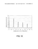 COGNITIVE RADIO SYSTEM, COGNITIVE RADIO APPARATUS, AND RADIO SIGNAL DETECTION METHOD diagram and image